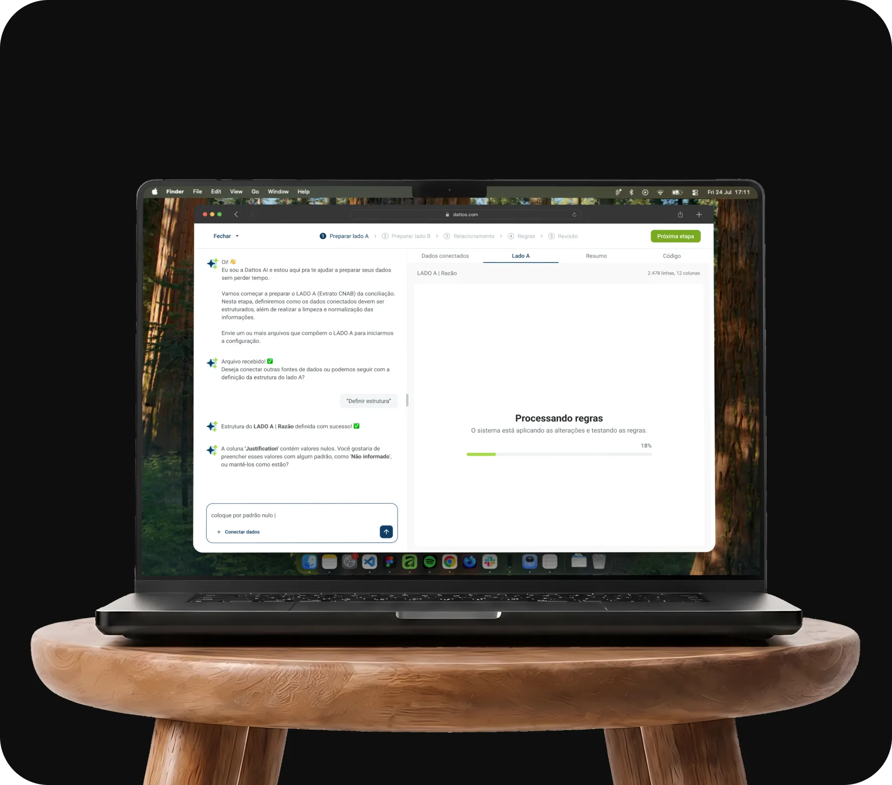 Dashboard do projeto aberto em um notebook.