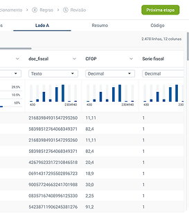 Dattos AI interface preview